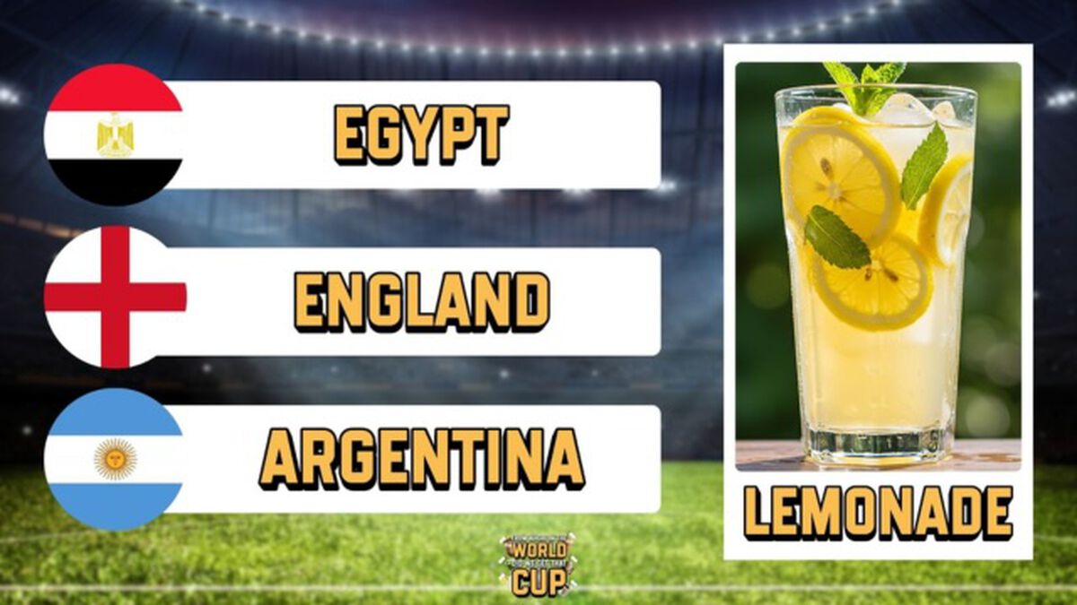 From Where in the WORLD Did We Get That CUP? image number null